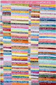 This is modern art : 6- El impacto del ahora (B)